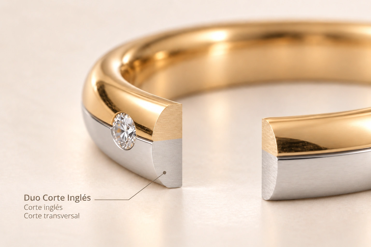 Duo Corte Inglés — Corte inglés. Corte transversal del modelo.