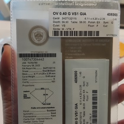 Certificado GIA con número de informe